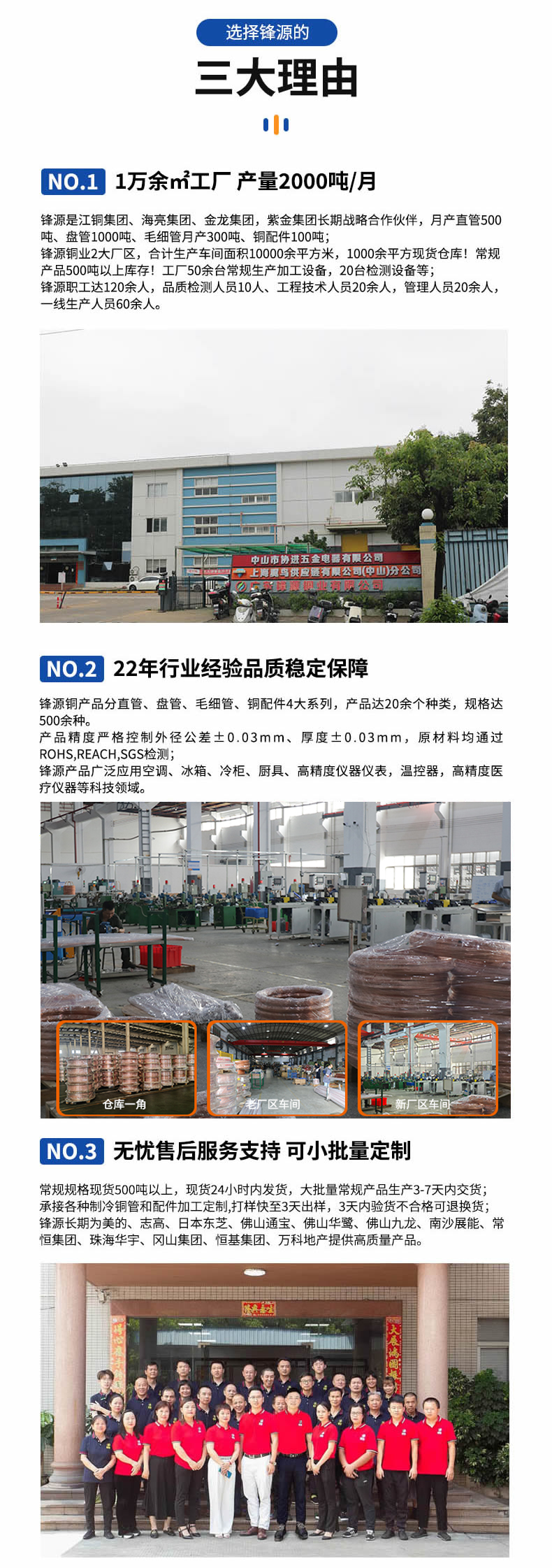 锋源铜镀锡端子管详情页_r8_c1