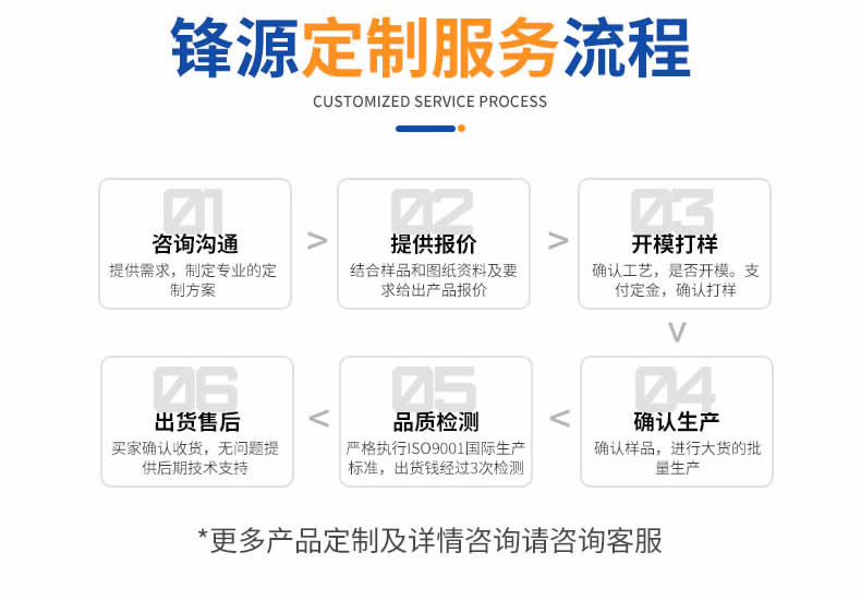 锋源铜镀锡端子管详情页_r9_c1
