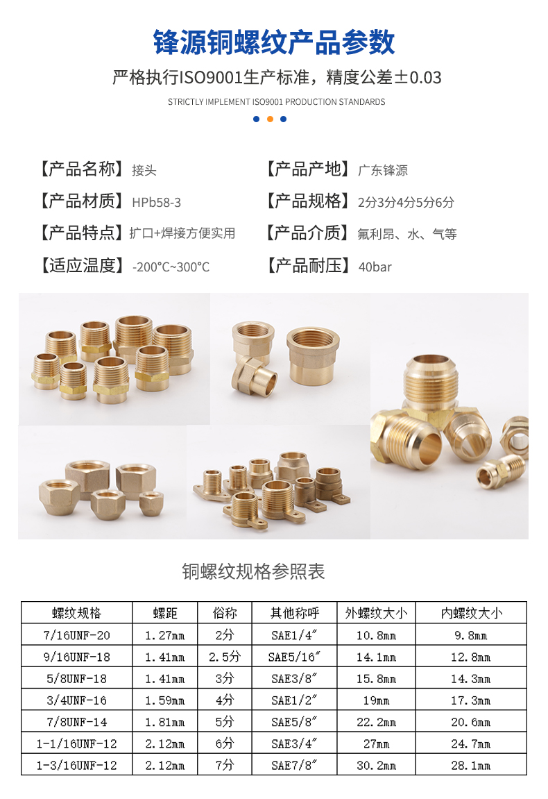 铜螺纹参数