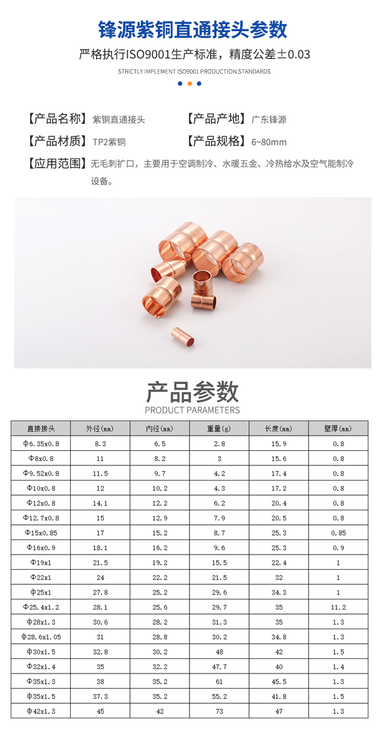 紫铜直通接头
