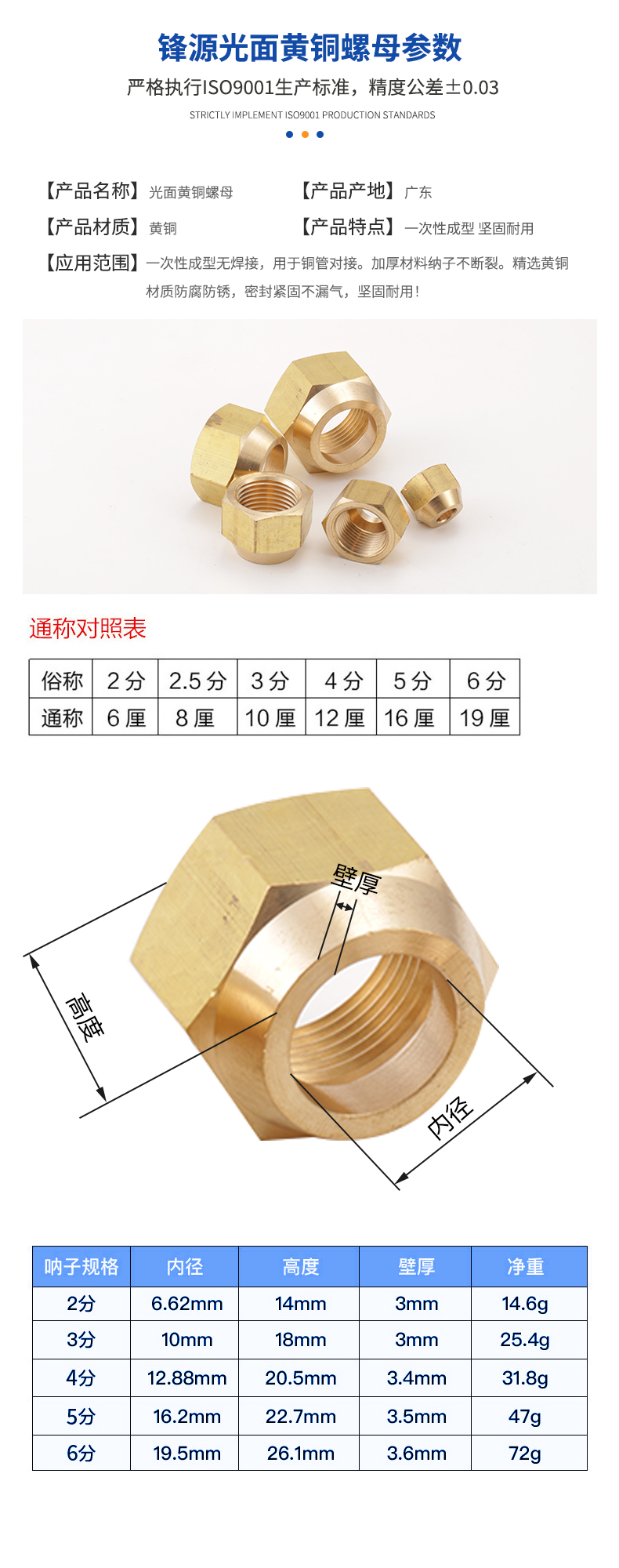 黄铜螺母光面
