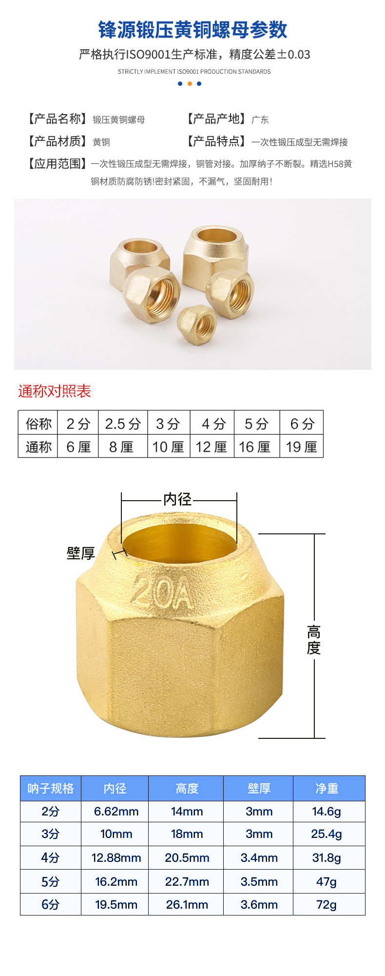 黄铜螺母参数