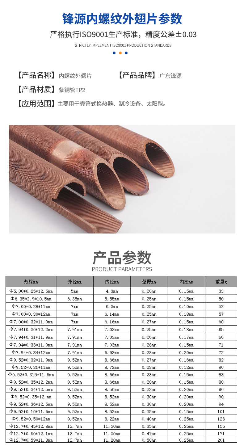 内螺纹外翅片